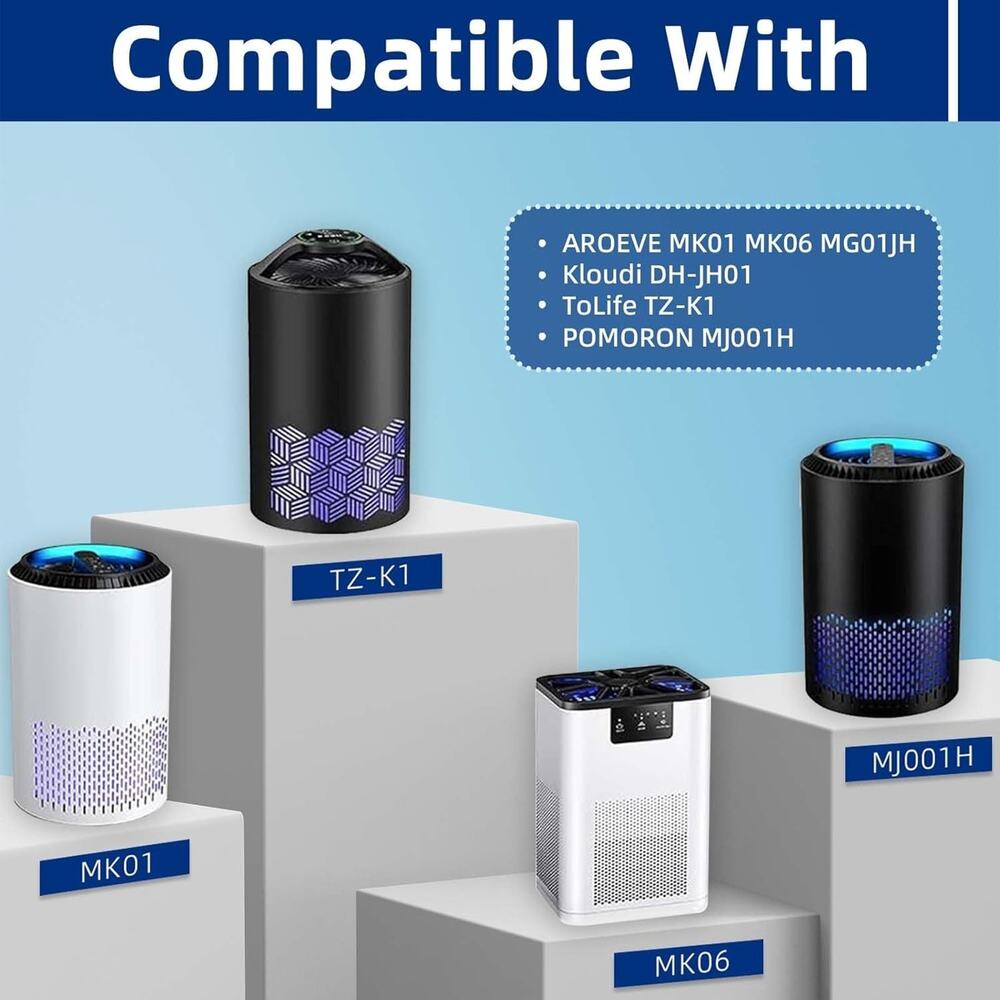 4 Pack MK01 & MK06 True HEPA Filter Replacement Filter 2 Blue + 2 Green Pet Tool - Picture 3 of 10